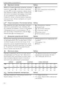 Страница 44