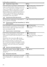 Страница 46