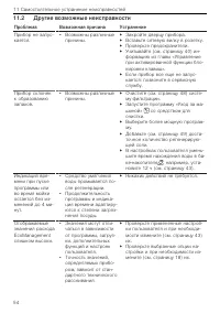 Страница 54