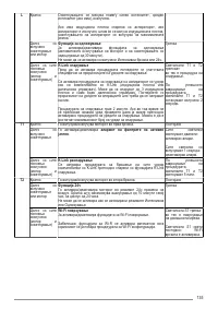 Страница 135