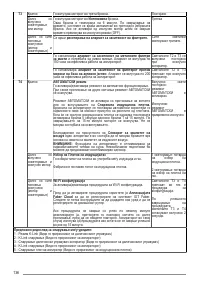 Страница 136