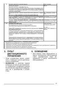 Страница 23
