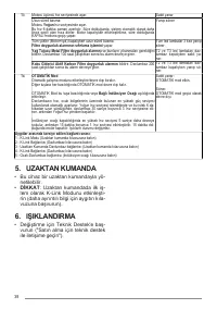 Страница 38