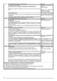 Страница 54