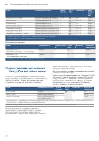 Страница 34