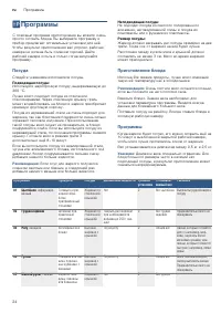 Страница 24