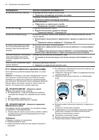 Страница 36