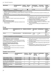 Страница 40