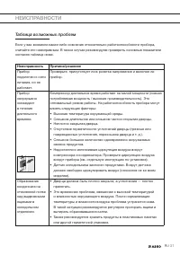Страница 31