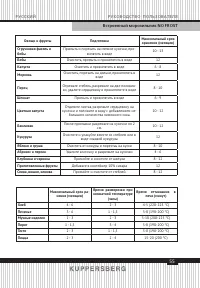 Страница 55