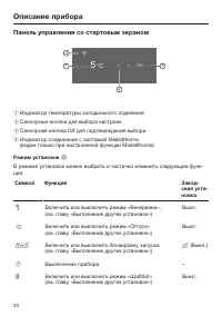 Страница 30