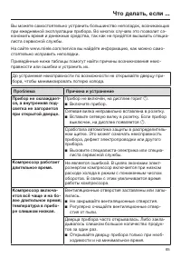 Страница 65