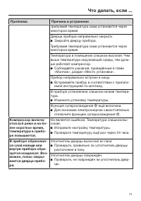 Страница 71