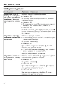 Страница 74