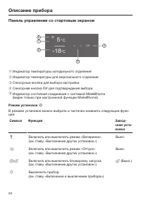 Страница 28