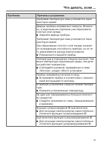 Страница 75