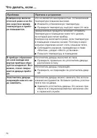 Страница 76
