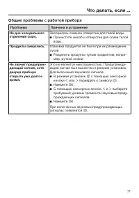 Страница 77