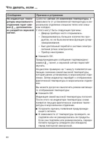 Страница 80