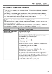 Страница 83