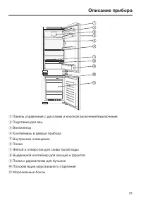 Страница 23