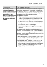 Страница 53