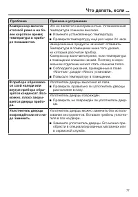 Страница 77