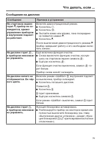 Страница 79