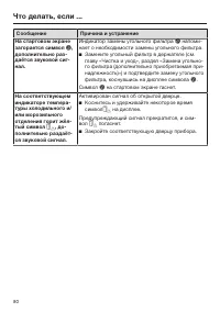 Страница 80