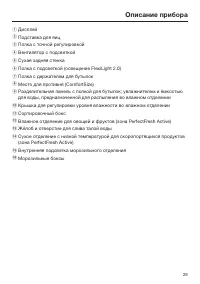 Страница 29
