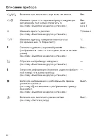 Страница 32