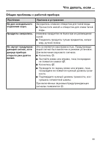 Страница 83