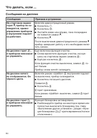 Страница 84