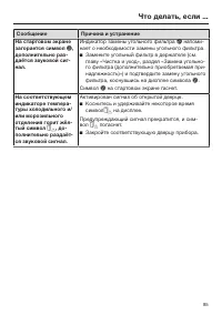 Страница 85