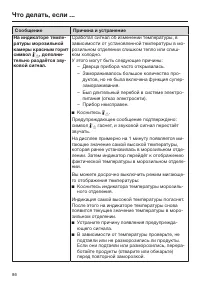 Страница 86