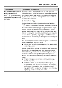 Страница 87