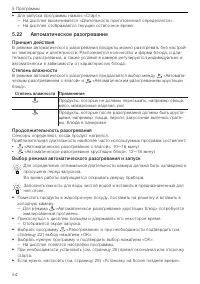 Страница 54