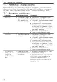 Страница 72