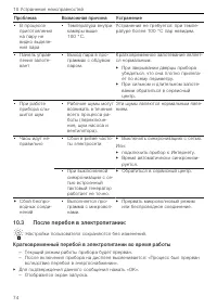 Страница 74
