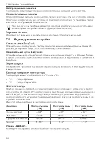 Страница 56