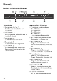 Страница 14