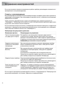 Страница 58