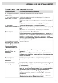 Страница 61