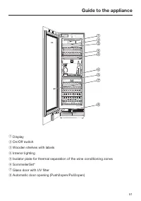 Страница 51