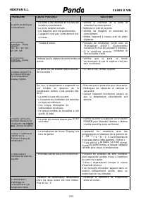 Страница 121