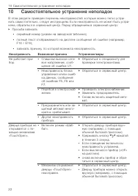 Страница 22