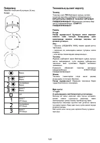 Страница 122