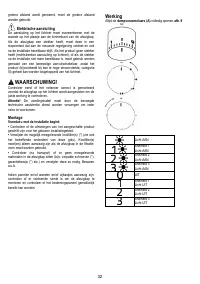 Страница 32