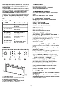 Страница 128