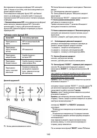 Страница 141